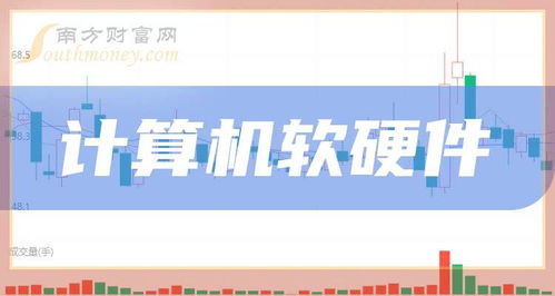 2025年计算机软硬件行业展望与相关概念股盘点